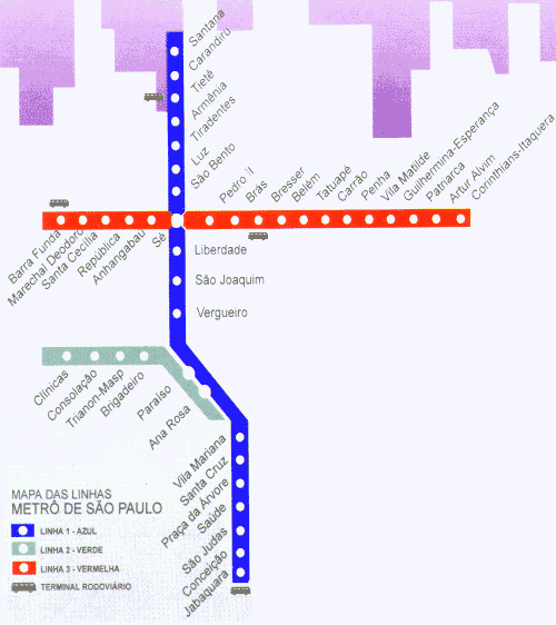 Map of Sao Paulo Metro
