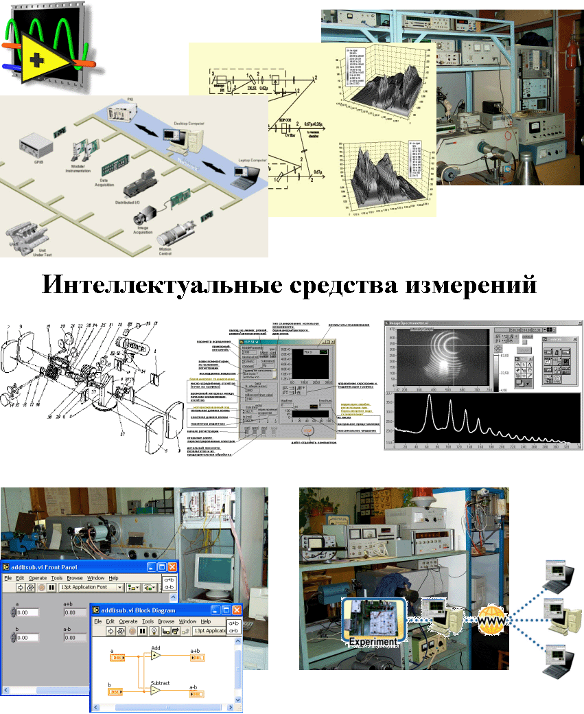 Программа учебного курса: ИHTEЛЛEKTУAЛЬHЫE CPEДCTBA И3MEPEHИЙ